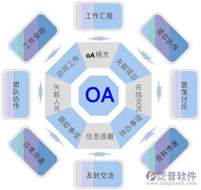 信息技术服务到底属于什么服务？让我们一起揭开它的神秘面纱。