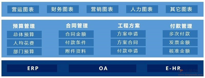 软件开发工程师：如何在数字浪潮中脱颖而出